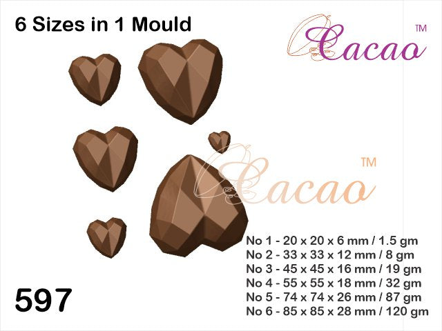 Mould 597